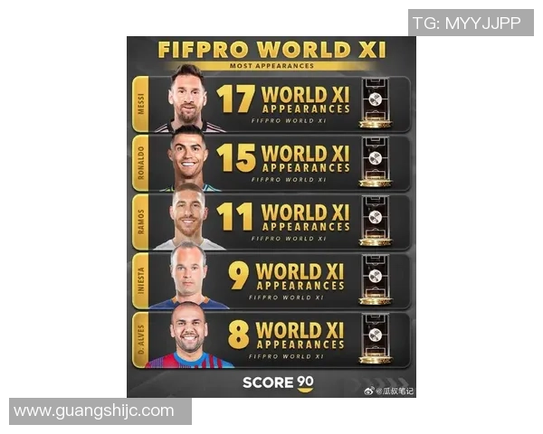 2023年全球足球明星最新排名揭晓谁将登顶成为足坛新王