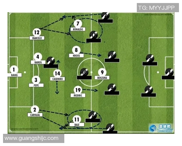 上海足球队中路突破战术分析及其对比赛结果的影响探讨