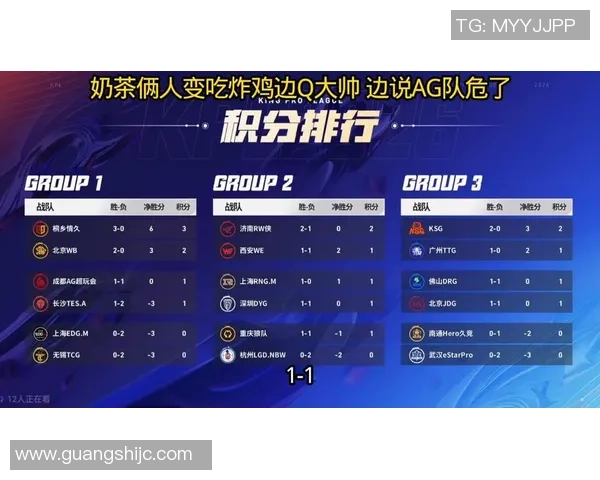 精英赛积分榜最新动态WE战队以90分稳居榜首位置 精英赛积分榜最新动态WE战队以90分稳居榜首位置