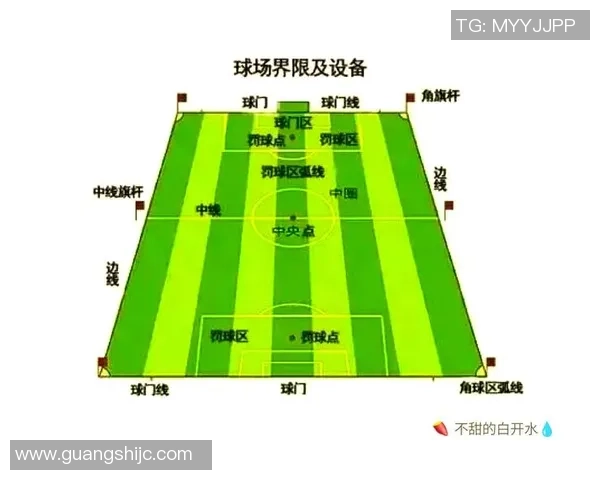 探索足球室内操的魅力与技巧提升运动员综合素质的全新方式
