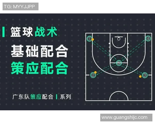 杭州篮球队中路突破战术解析与实战应用探讨