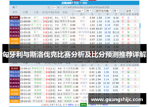 匈牙利与斯洛伐克比赛分析及比分预测推荐详解