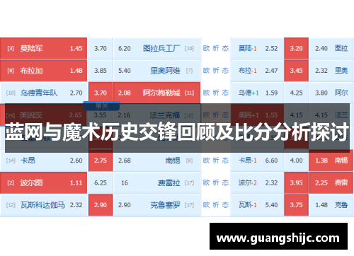 蓝网与魔术历史交锋回顾及比分分析探讨
